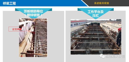 无与伦比的精品 交通运输部品质工程实施方案图解